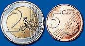 &euro;2.05